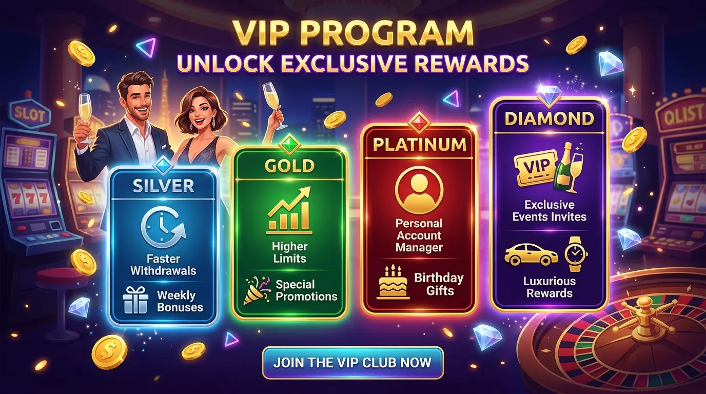 Goldwin Treueprogramm